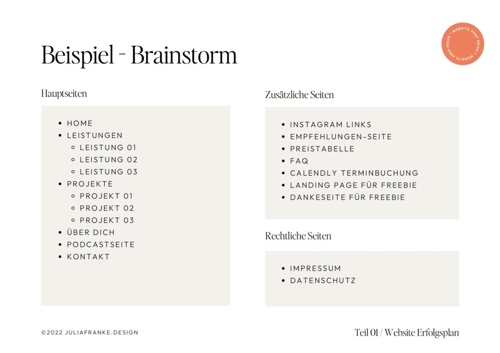 Website Struktur Planen